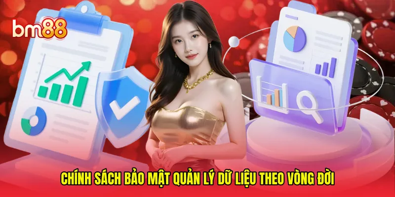 Chính sách bảo mật quản lý dữ liệu theo vòng đời